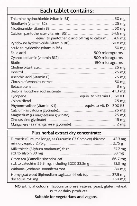 Ingredients list for Fusion Health Men’s Multi Advanced, highlighting vitamins and herbal extracts for men.