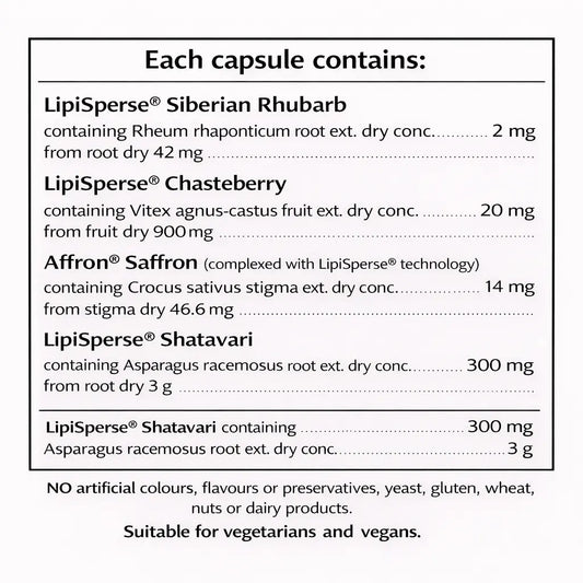 Ingredient List - GoodnessBox