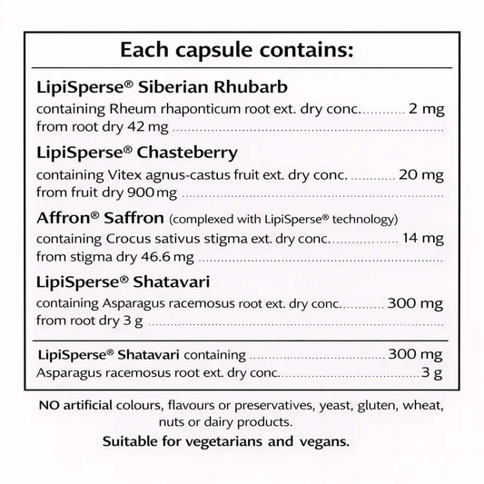 Label of Melrose FutureLab Peri-Meno Ultra Complex capsules showing herbal ingredients and their quantities for peri-menopause support.