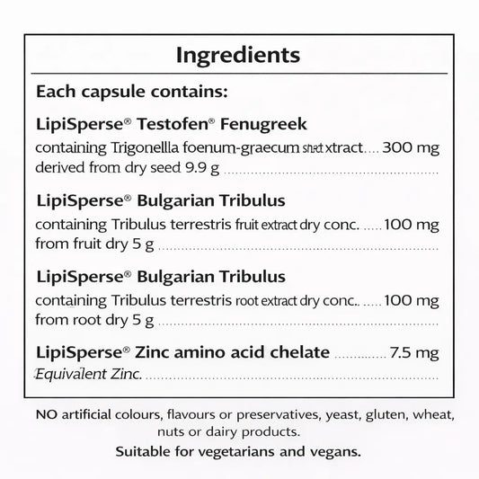 Ingredient List - GoodnessBox