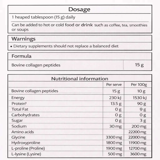 Dosage and nutritional information for multi-collagen protein powder, highlighting collagen peptides and serving details.