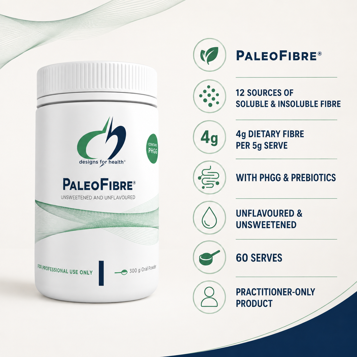 Designs for Health PaleoFibre key features with 12 fibre sources and 4g dietary fibre per serve