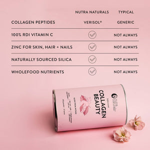 Nutra Organics Collagen Beauty comparison information