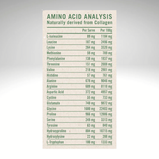 Rapid Supplements Total Collagen Peptides 500g