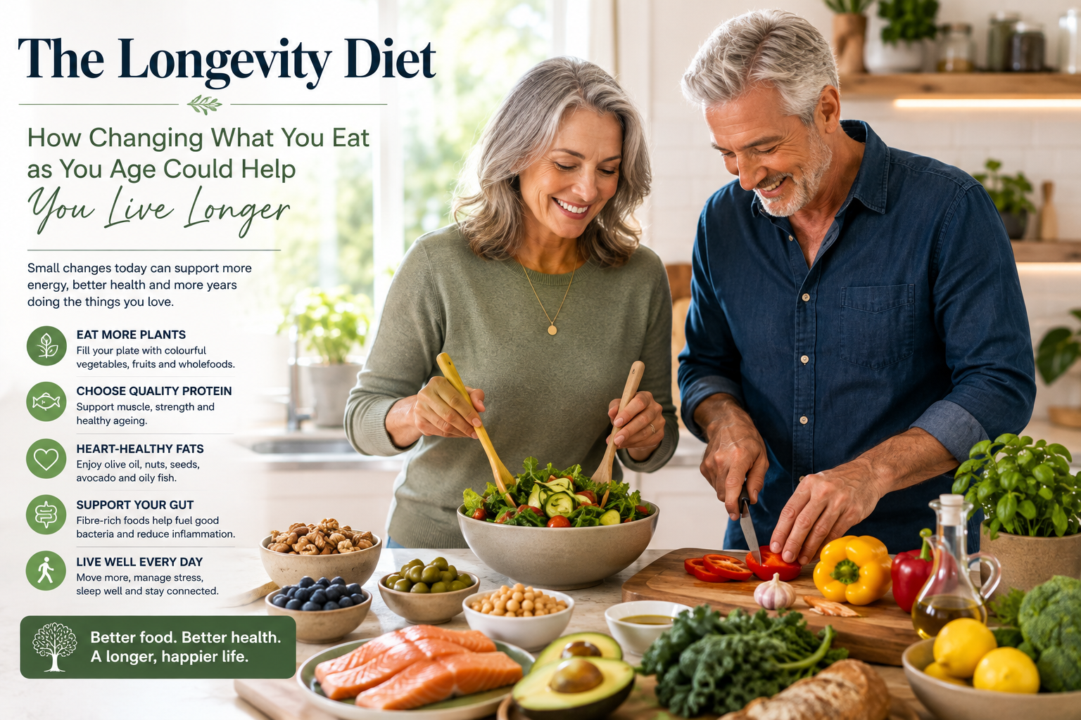 The Longevity Diet: How Eating Better as You Age Could Help You Live Longer