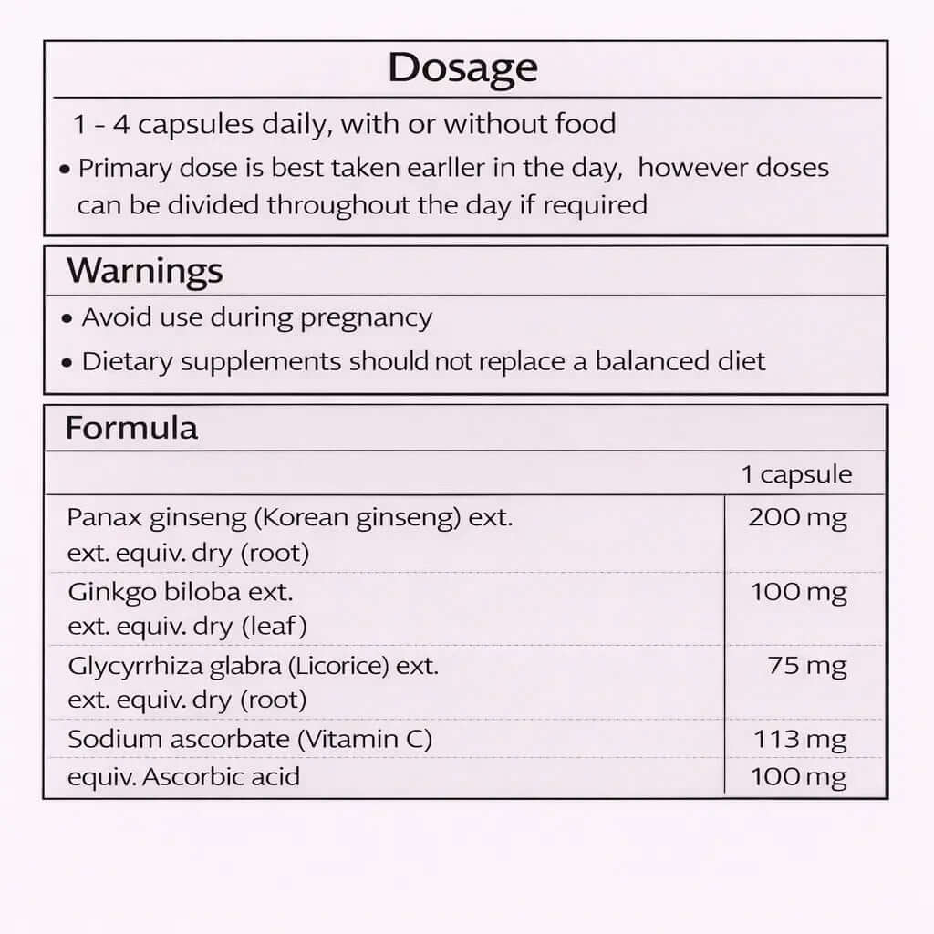 Dosage instructions and ingredient list for RN Labs Stress Forte adrenal stress support supplement.