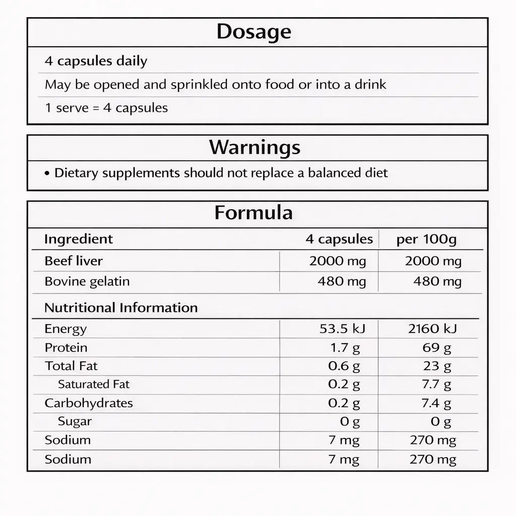Ingredient label - GoodnessBox