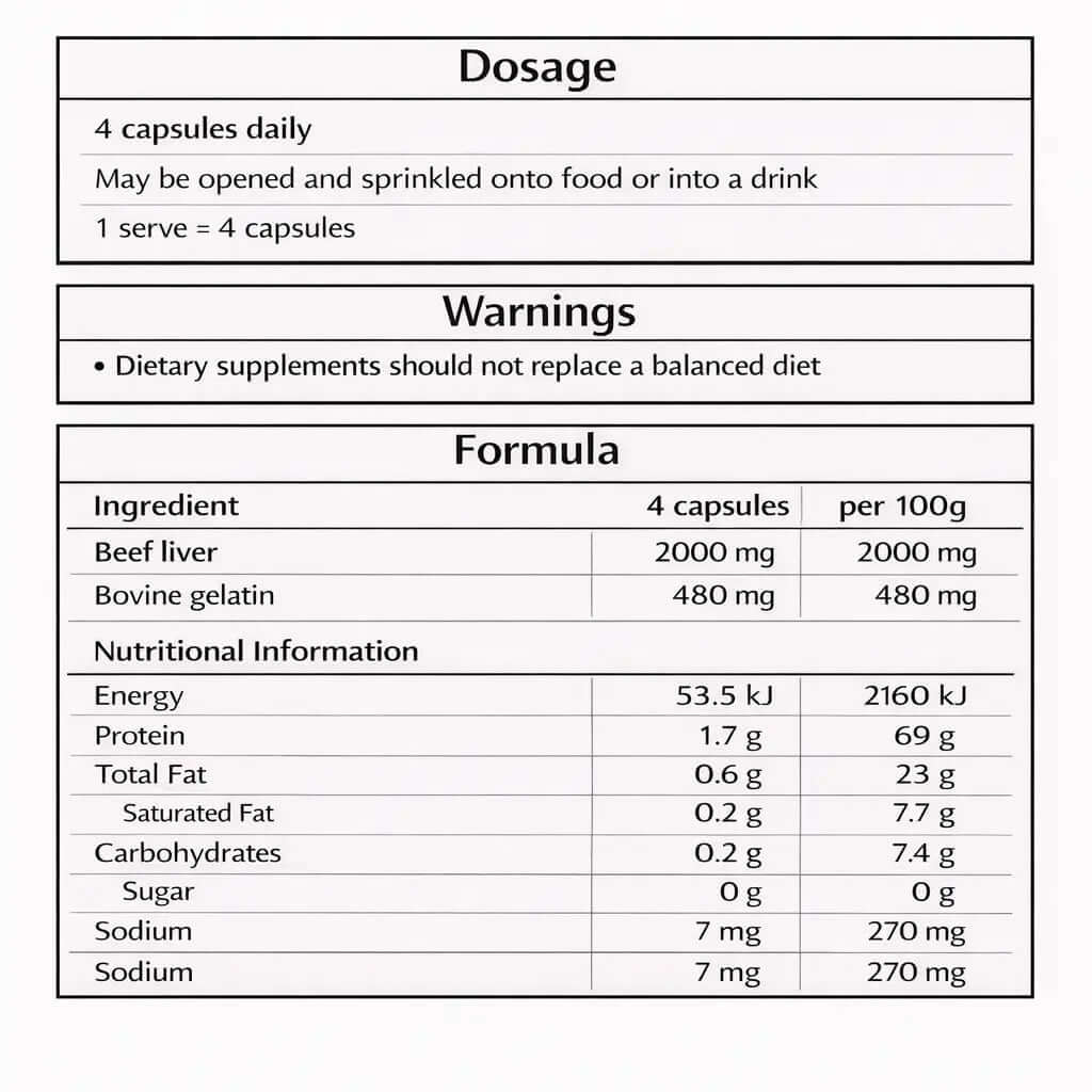Dosage and nutritional information for Primal Energy Beef Liver 120 Capsules by Ancestral Nutrition
