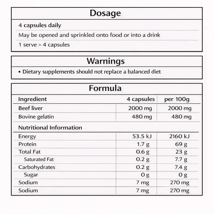 Dosage and nutritional information for Primal Energy Beef Liver 120 Capsules by Ancestral Nutrition