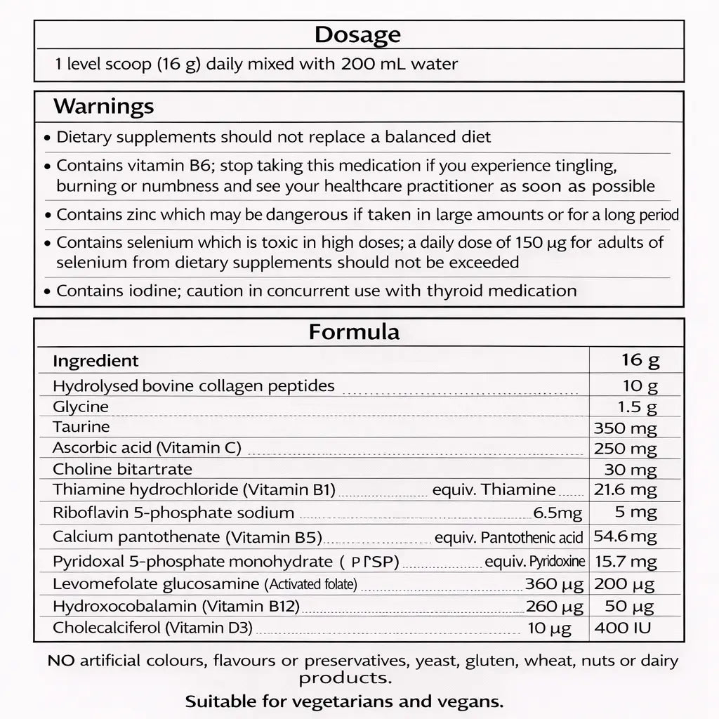 Ingredient List - GoodnessBox