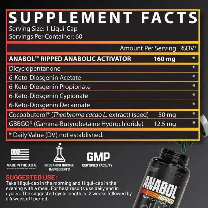 Nutrex Research Anabol Ripped supplement facts with key ingredients for fat loss and muscle support.