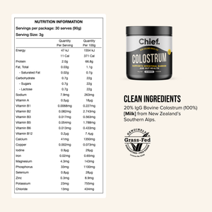 Chief Colostrum Australian nutrition information panel