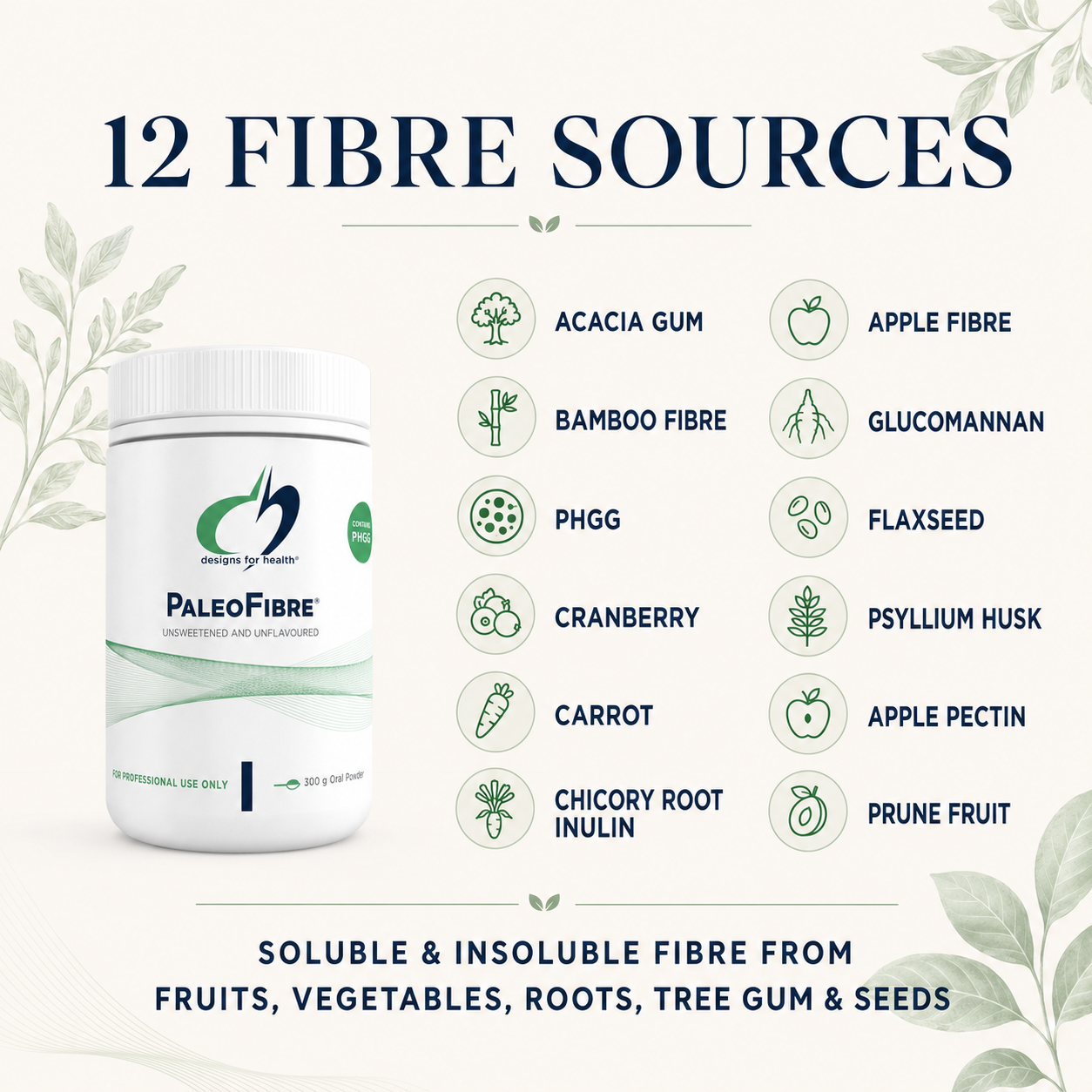 The 12 soluble and insoluble fibre sources in Designs for Health PaleoFibre