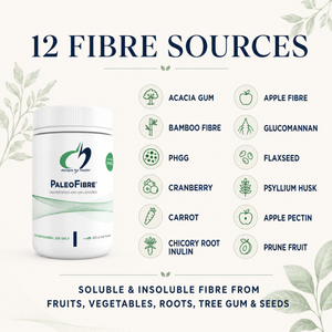 The 12 soluble and insoluble fibre sources in Designs for Health PaleoFibre
