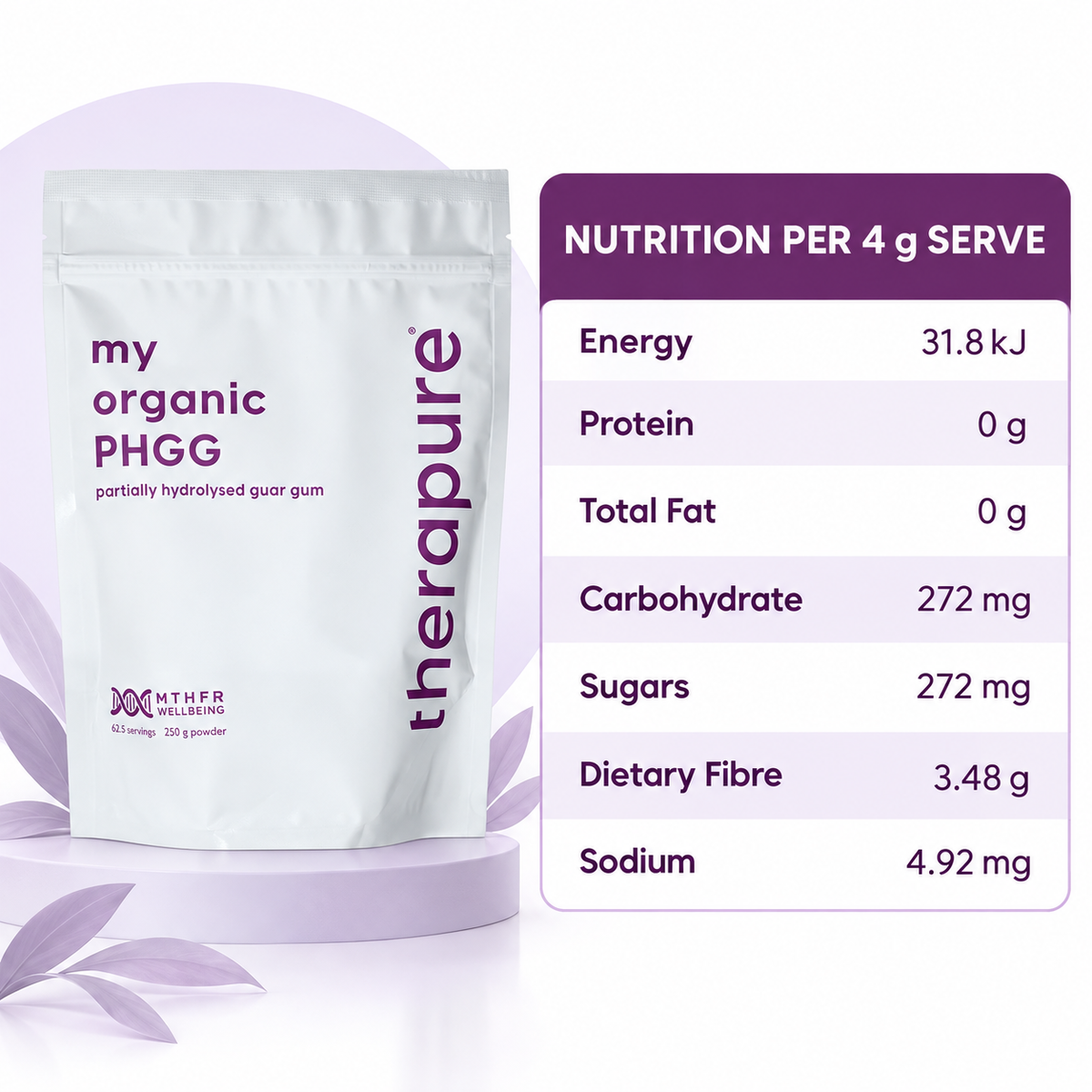 MTHFR Support My Organic PHGG nutrition information per 4g serve