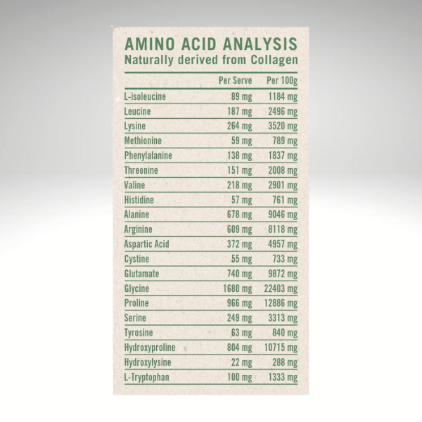 Rapid Supplements Total Collagen Peptides 500g